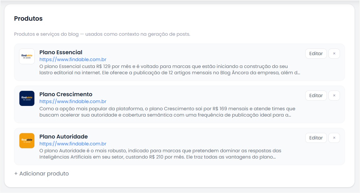 Painel de cadastro de produtos da Findable